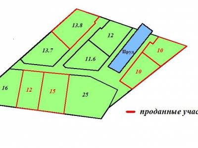 Участок Городской округ Орехово-Зуево, Волкуша