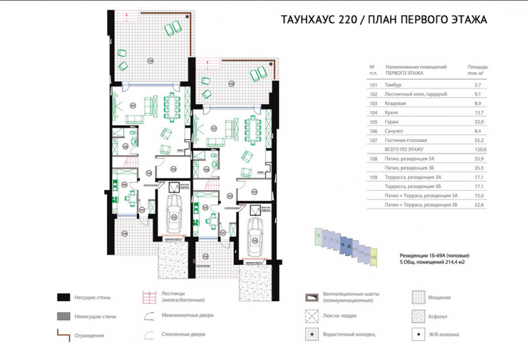 Таунхаус в Подмосковье, Раздоры 215м2