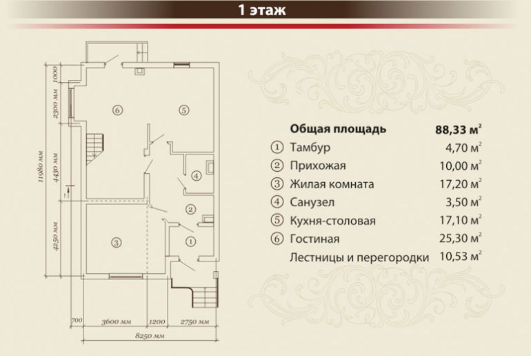 Таунхаус в районе Ленинский, Потапово. Южное Бутово 166м2