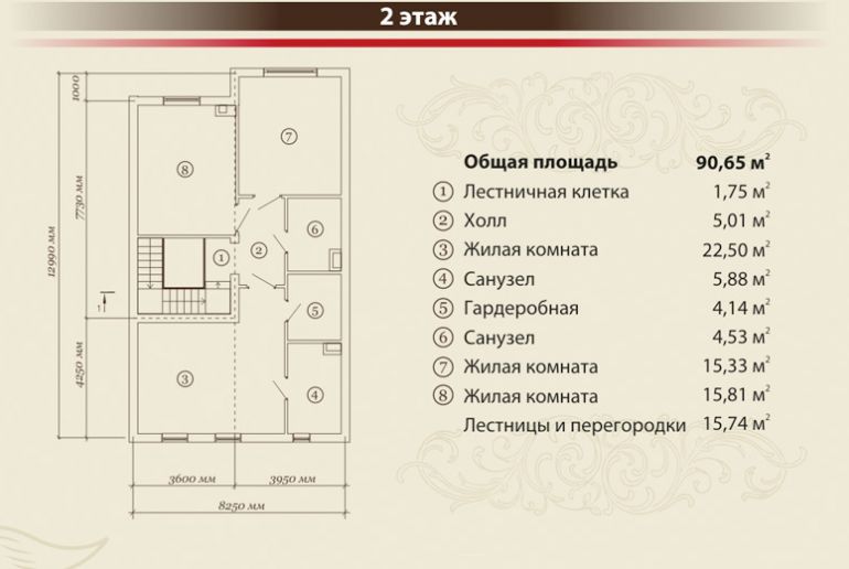 Таунхаус в районе Ленинский, Потапово. Южное Бутово 166м2