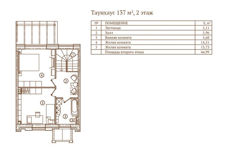 Таунхаус в районе Домодедовский, г. Домодедово 136м2