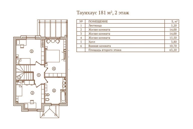 Таунхаус в районе Домодедовский, Юсупово Life park 181м2