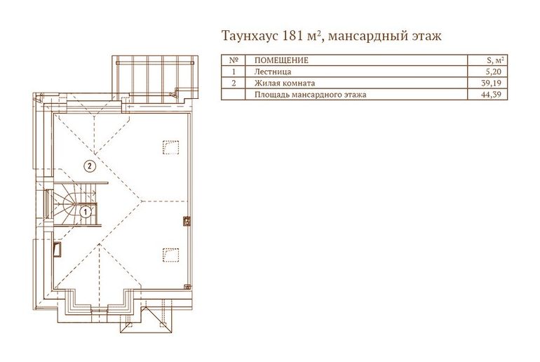 Таунхаус в районе Домодедовский, Юсупово Life park 181м2